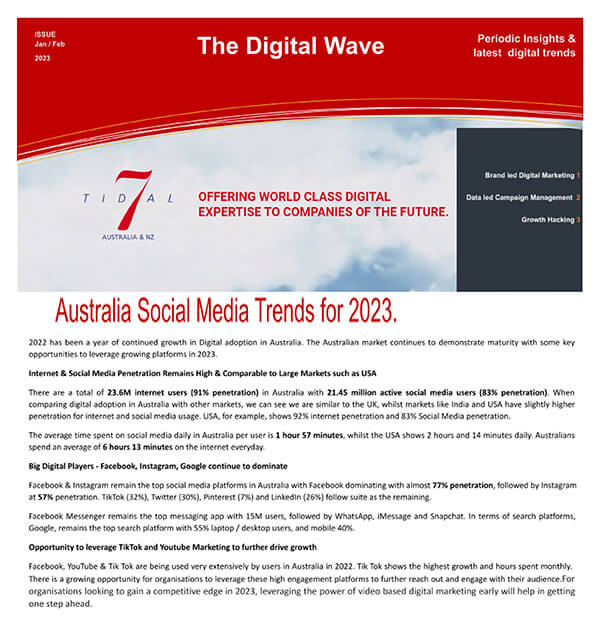 Australia Social Media Trends
